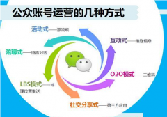 微信公眾平臺(tái)傳播的以后營(yíng)銷(xiāo)是傳達(dá)式的嗎？
